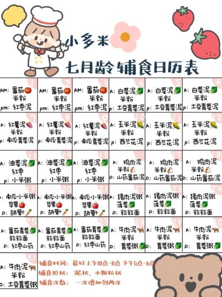 七个月宝宝不爱吃饭怎么办_辅食添加顺序