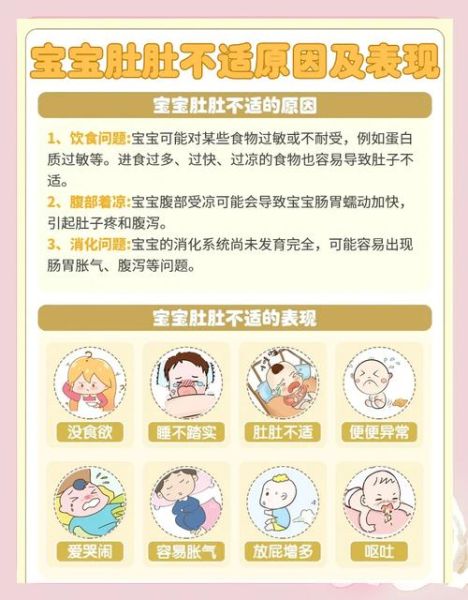 宝宝肚子涨拉肚子怎么回事_宝宝腹泻腹胀怎么办