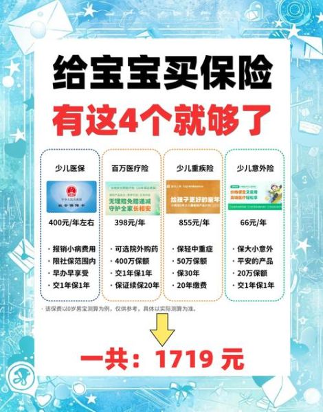 几个月的宝宝买什么保险好_新生儿保险怎么选