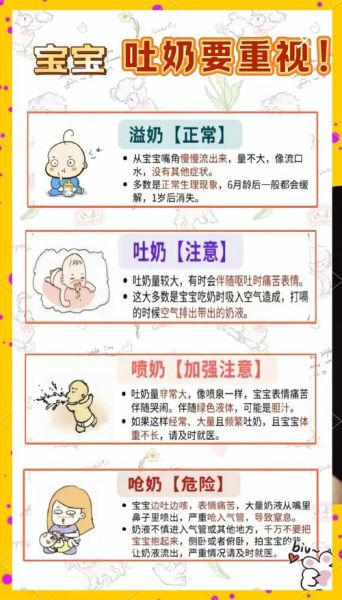 宝宝一直吐奶怎么回事_吐奶频繁怎么办