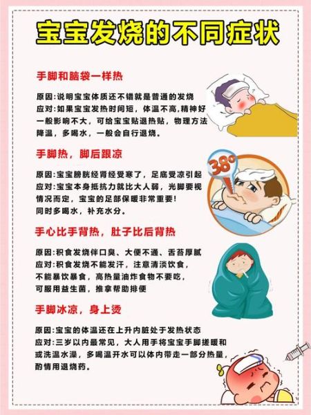 宝宝发烧脚要盖被子吗_宝宝发烧脚凉怎么办