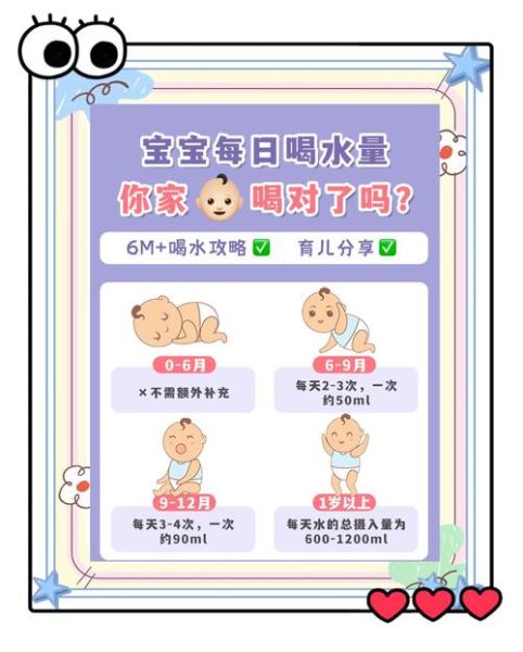 十个月宝宝一天喝多少水_宝宝喝水量标准