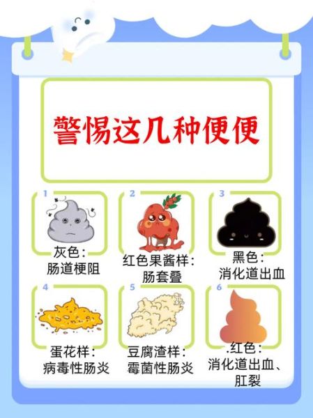 宝宝大便里有血怎么办_宝宝大便带血的原因