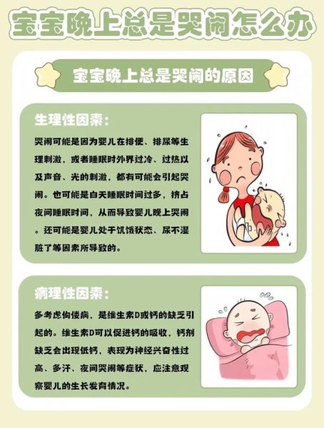 宝宝睡觉突然哭闹怎么回事_宝宝夜醒哭闹怎么办