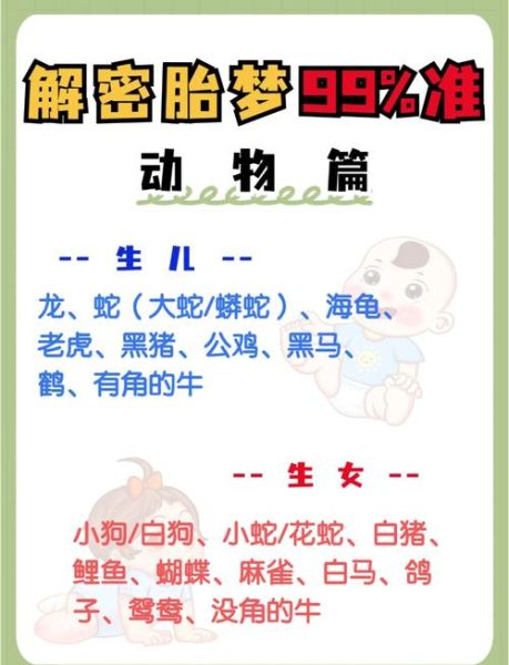 孕妇梦到动物是什么意思_孕妇梦见动物生男生女