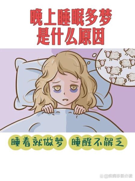 梦到睡觉是什么意思_为什么总是梦见自己在睡觉