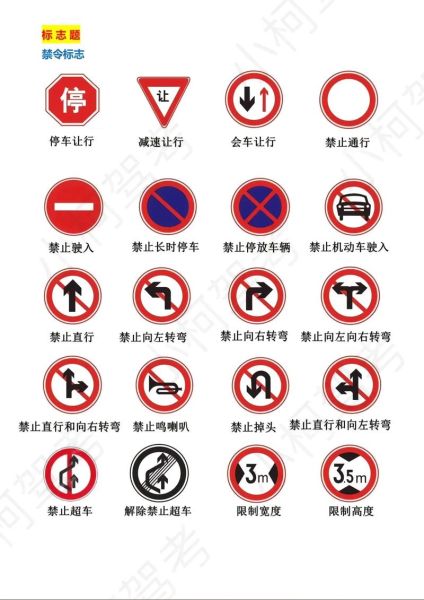 交通标志图案大全图片_如何快速识别常见标志