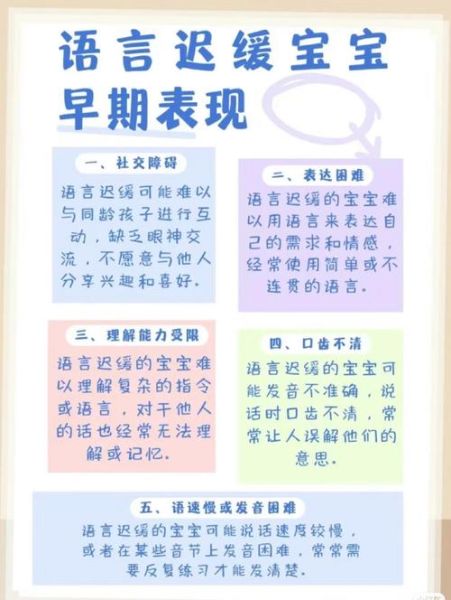 一岁五个月宝宝不会说话_正常吗