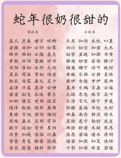 蛇年宝宝取名大全_如何给蛇年宝宝起好名字