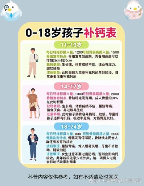 2个月宝宝缺钙怎么补_婴儿补钙吃什么好