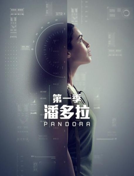 潘多拉迅雷下载_如何找到真正可用资源