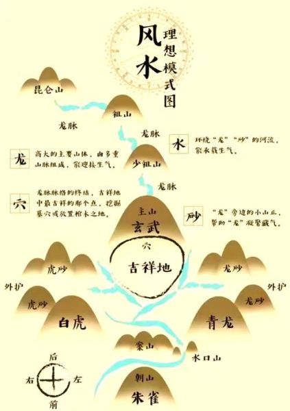 坟墓图片大全_坟墓风水禁忌有哪些