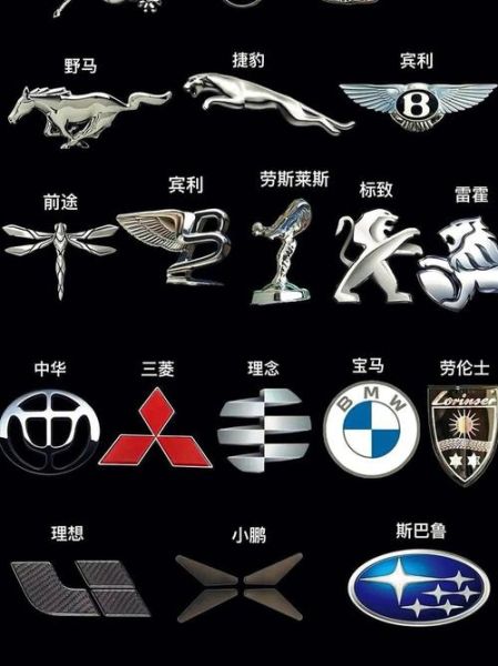 跑车标志图片大全_如何快速识别超跑品牌