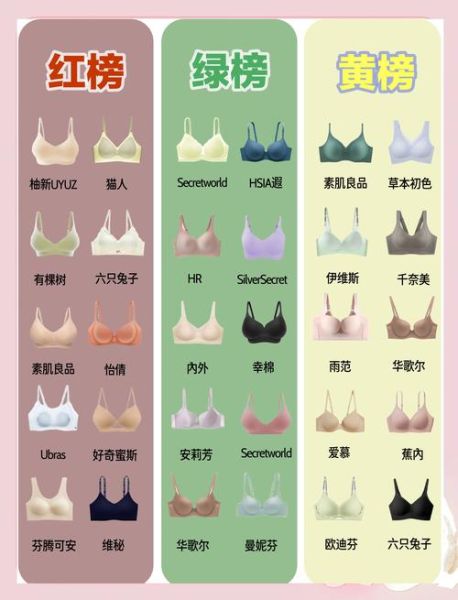内衣图片大全_如何挑选适合自己的内衣款式