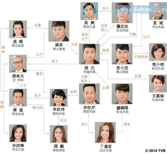 终极面试迅雷下载_如何找到高清资源