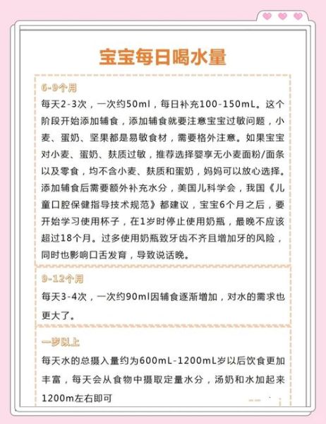 6个月宝宝可以喝水吗_每天喂多少毫升