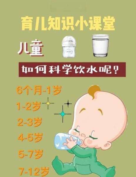 6个月宝宝可以喝水吗_每天喂多少毫升