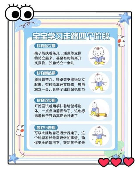 宝宝几个月学走路最好_宝宝学走路晚怎么办