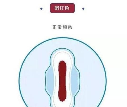 梦见自己来例假见血了_周公解梦准吗