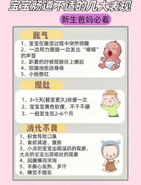 宝宝肠胃感冒症状有哪些_怎么判断