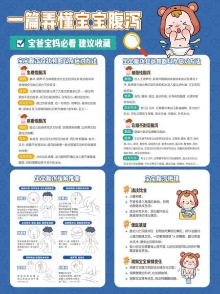 四个月宝宝拉稀水怎么办_婴儿腹泻护理全攻略
