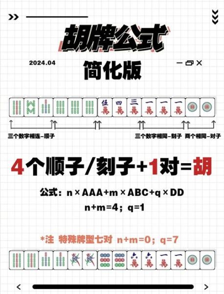 打麻将图片大全_怎么快速识别牌型