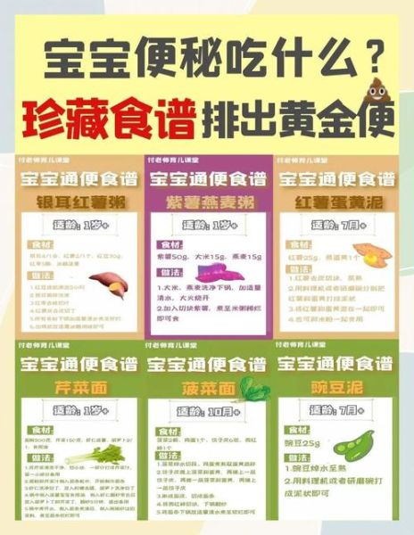 2岁宝宝便秘吃什么_吃什么最快通便