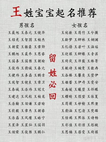 王氏宝宝取名大全_王氏宝宝取名怎么取