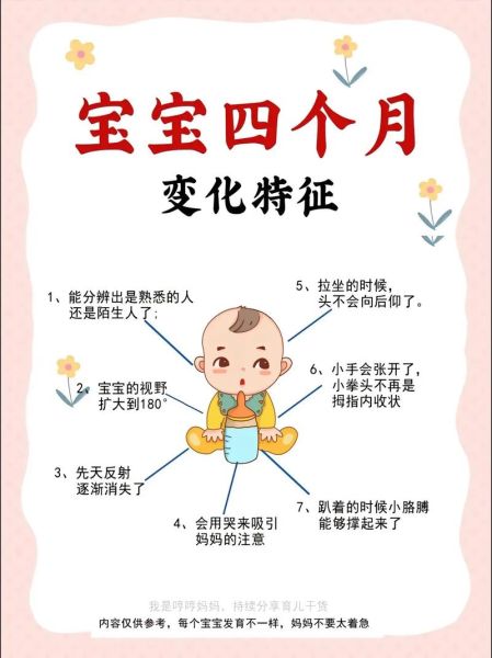 四个月宝宝智力表现_如何科学促进发育