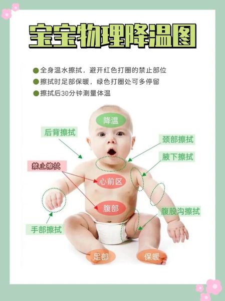 四个月宝宝38度怎么办_需要立刻去医院吗