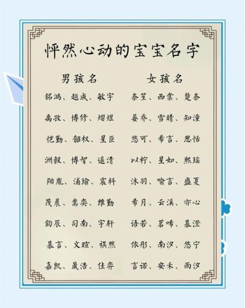 宝宝起名大全免费_如何给新生儿取个好名字
