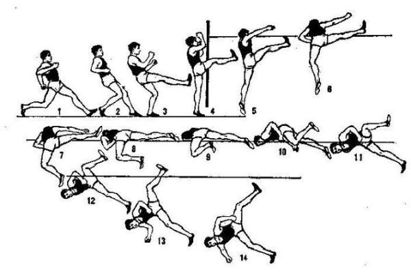 跳高图片大全_如何挑选高清动作图