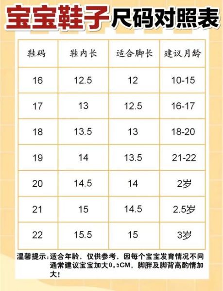 宝宝鞋子尺码怎么选_婴儿鞋码对照表