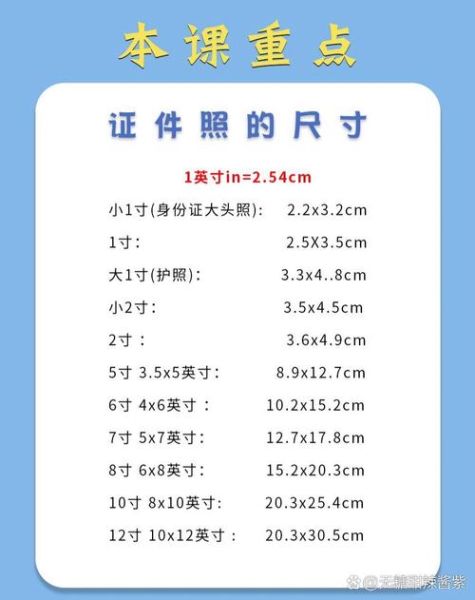 证件图片大全_证件照尺寸规格有哪些