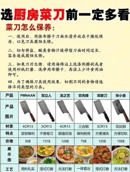菜刀种类有哪些_如何挑选家用菜刀
