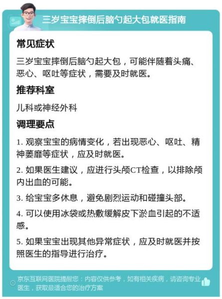 宝宝摔着头右侧严重吗_需要去医院吗