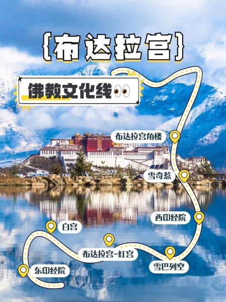 梦到布达拉宫是什么意思_布达拉宫梦境解析