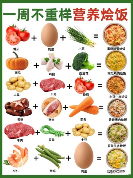 1-2岁宝宝每天吃什么_辅食怎么做才营养