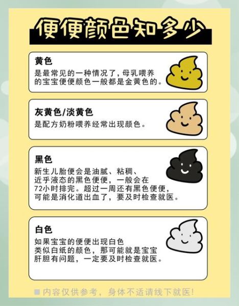 母乳宝宝一天拉几次正常_新生儿大便频率