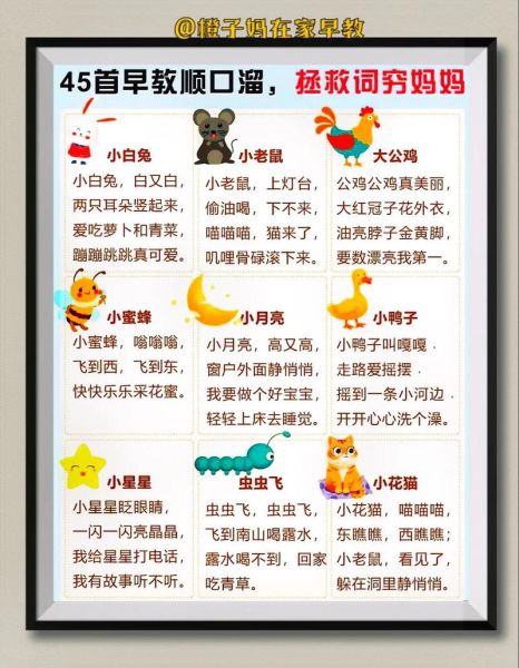 四岁宝宝怎么早教_四岁宝宝早教内容有哪些