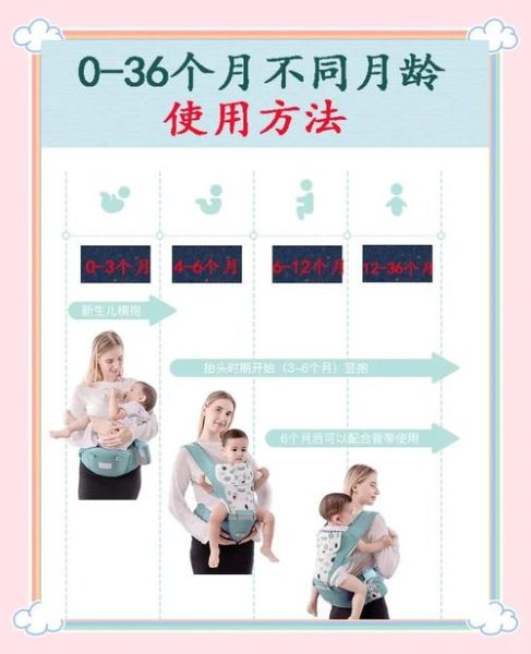宝宝多大可以用腰凳_腰凳几个月开始用
