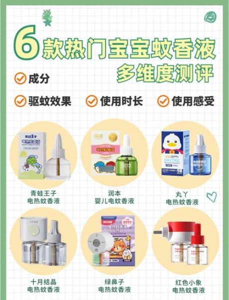 宝宝可以用电蚊香片吗_电蚊香片对婴儿有害吗