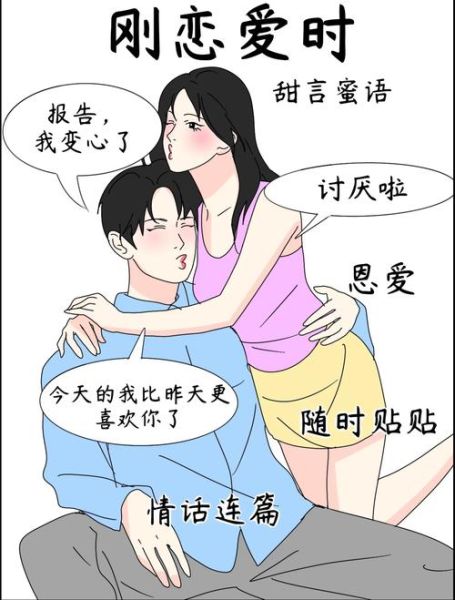 约会表情图片大全_如何挑选不尴尬