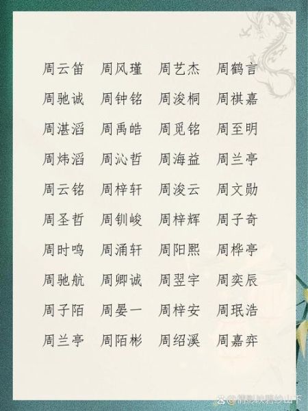 2024男宝宝名字排行榜_如何给男孩起个好名字