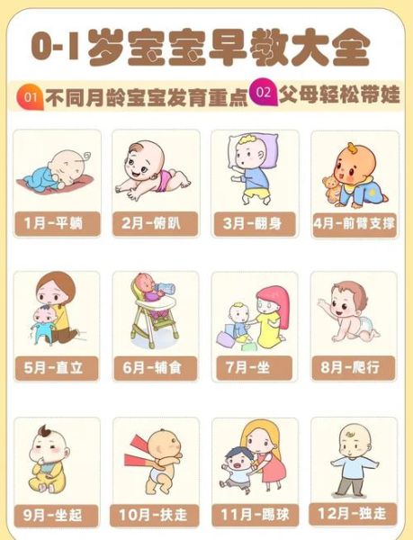 1岁宝宝怎么教育_早教方法有哪些