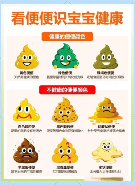 宝宝大便酸臭味是什么原因_母乳喂养与奶粉喂养差异