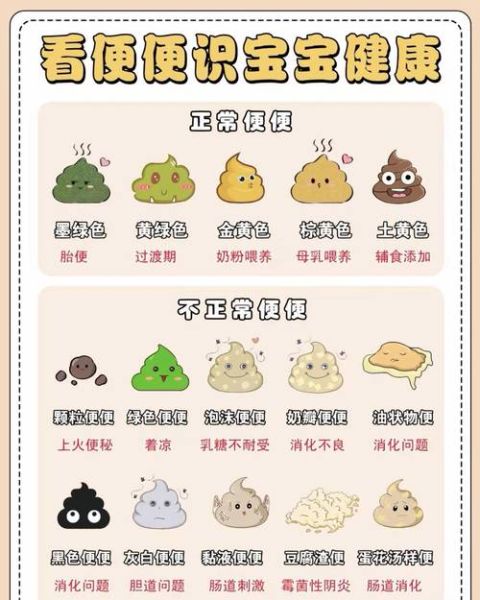 宝宝大便酸臭味是什么原因_母乳喂养与奶粉喂养差异