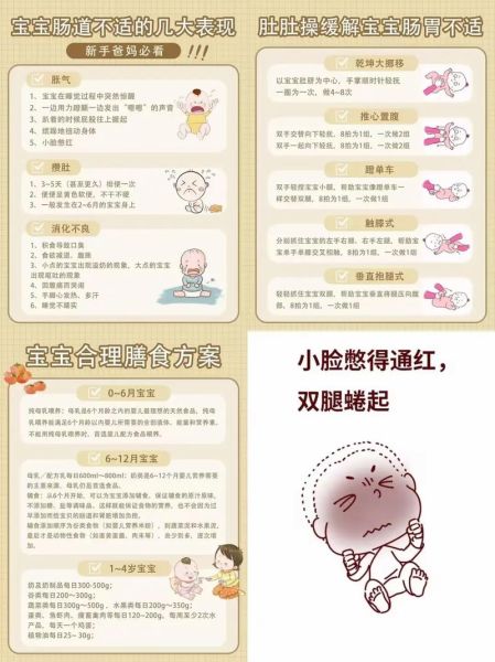 宝宝肠胃不好怎么办_宝宝肠胃不好吃什么调理