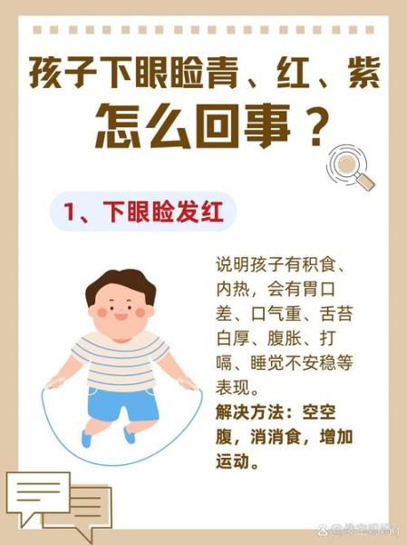 宝宝下眼袋发青怎么回事_宝宝眼袋青紫原因