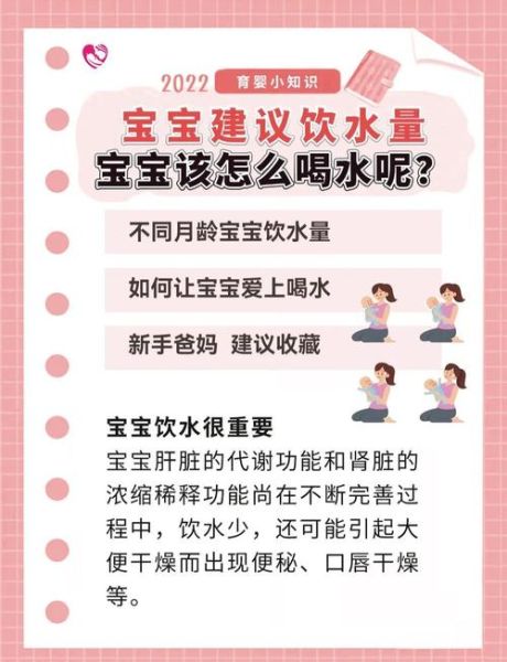 三个月宝宝可以喝水吗_三个月宝宝喝水量是多少